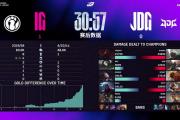 MKSPORTS- doinb比赛 