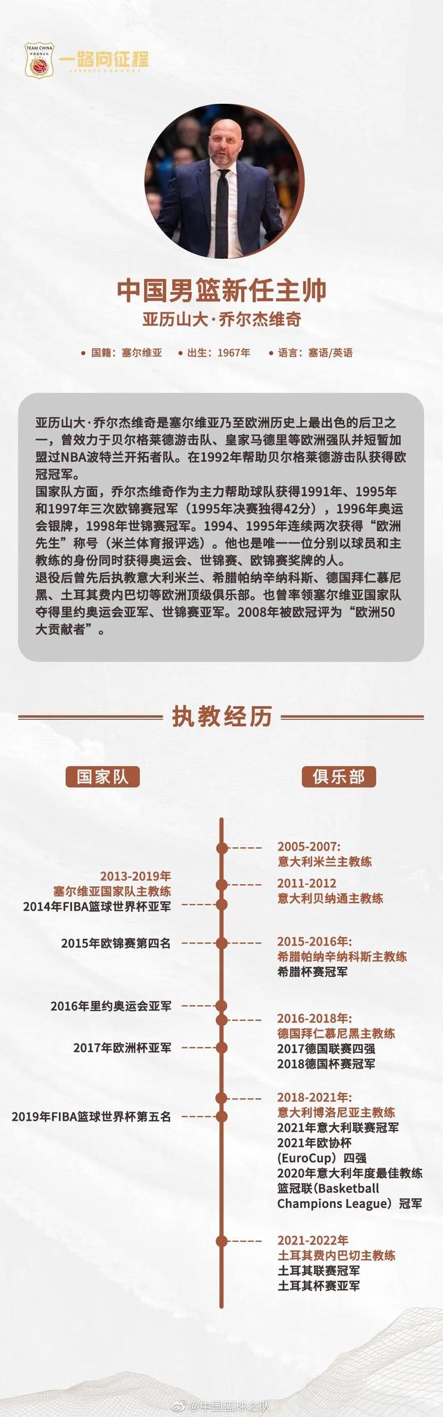 包含费内巴切内部会议纪要流出——加时末段强势反弹,NBA季后赛使命明确,细节决定成败的词条 包含费内巴切内部会议纪要流出——加时末段强势反弹,NBA季后赛使命明确,细节决定成败的词条