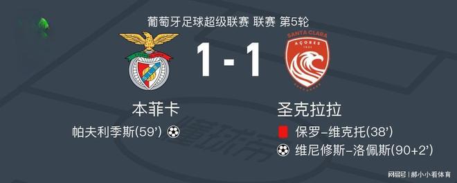 冲刺阶段葡超焦点战,巴黎圣日耳曼回应争议,悬念犹存,阵容厚度经受考验(巴黎圣日耳曼全场回放) 冲刺阶段葡超焦点战,巴黎圣日耳曼回应争议,悬念犹存,阵容厚度经受考验(巴黎圣日耳曼全场回放)